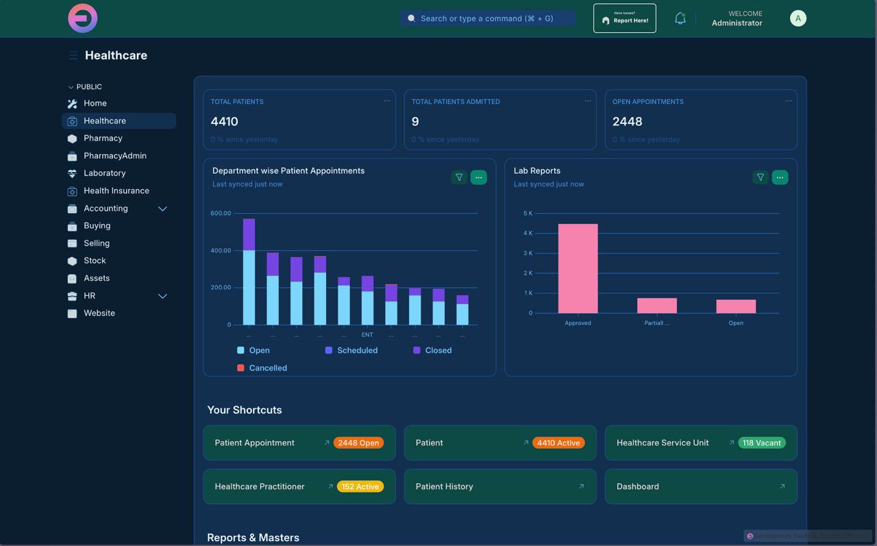 OptERP hospital operations dashboard